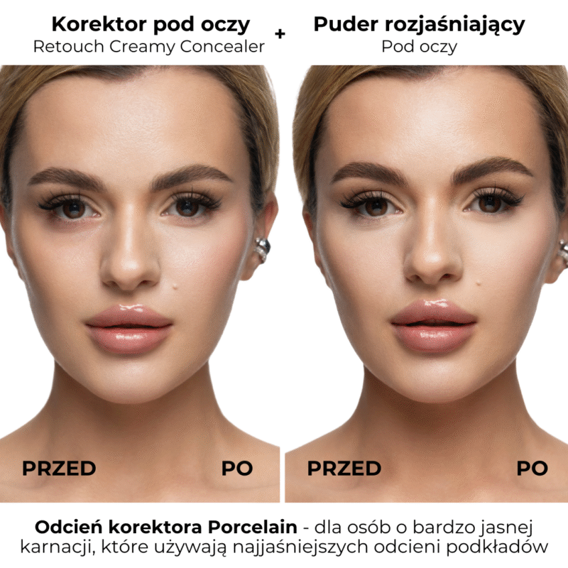 Zestaw - Korektor pod oczy Retouch Creamy Concealer + Puder wygładzający pod oczy + Welurowy puszek - obrazek 6