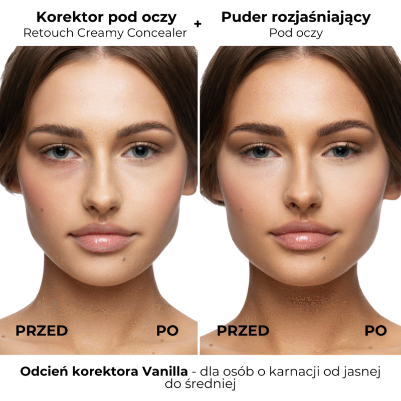 Zestaw - Korektor pod oczy Retouch Creamy Concealer + Puder wygładzający pod oczy + Welurowy puszek - obrazek 7