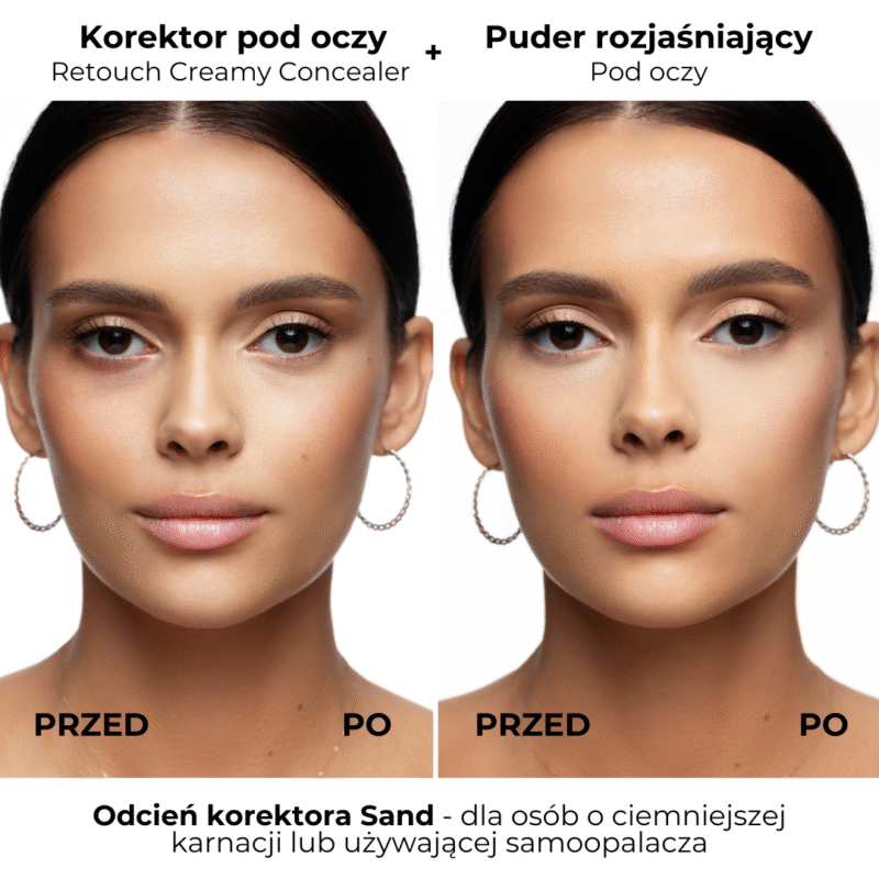 Zestaw - Korektor pod oczy Retouch Creamy Concealer + Puder wygładzający pod oczy + Welurowy puszek - obrazek 8